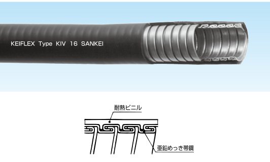 供应三桂sankei防护套管KMS10LG KPF10LG KCS16LG KMV82 KIV104 KIH70 KMB54