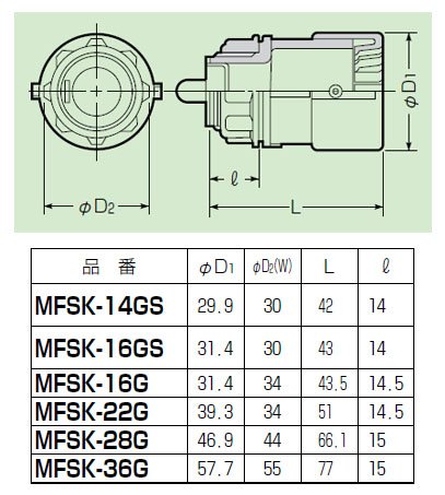 MFSK-16G