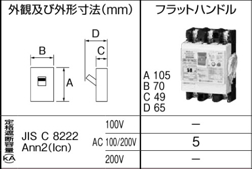 テンパール パールテクト漏電ブレーカ